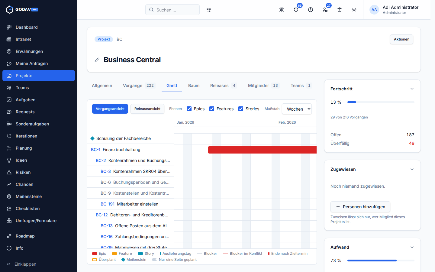 Das Gantt einer Projektkarte mit Epics, Features und Storys als Balken