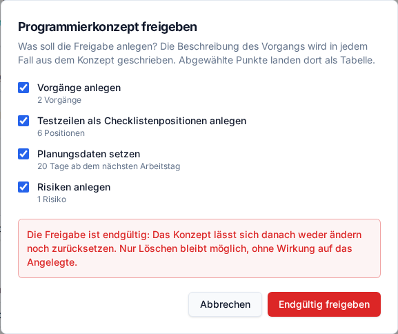 Der Dialog zum Freigeben eines Programmierkonzepts